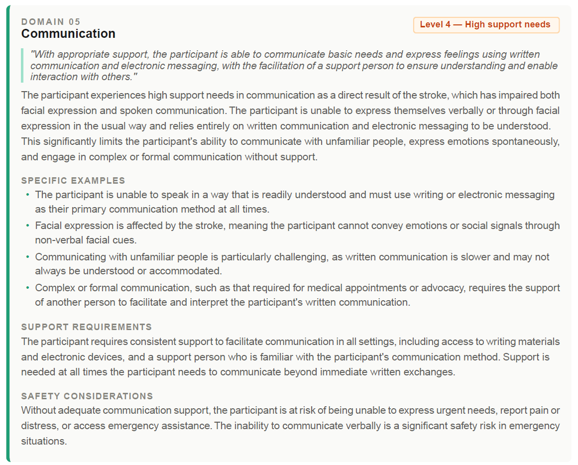 ICANReady result showing Domain 03 Communication rated Level 4 with professional I-CAN statement and document content